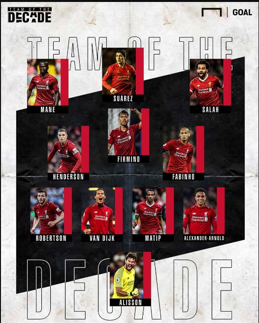 FIFA与博彩公司合作引发球迷抗议