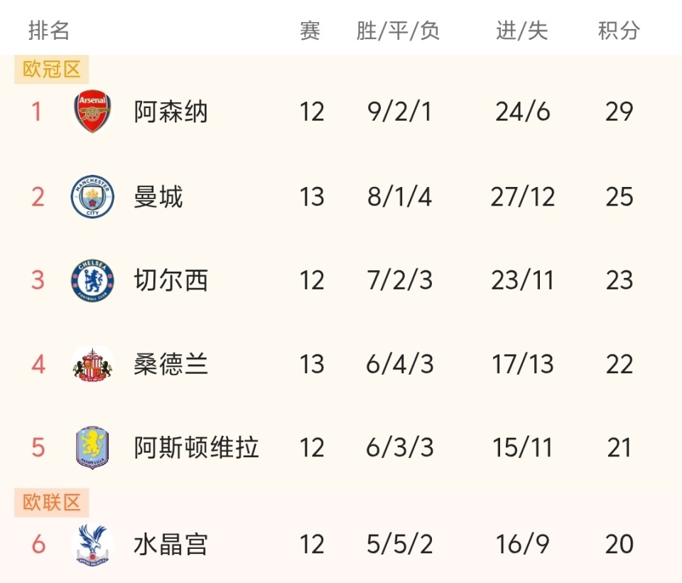 篮球火箭队医公布球员健康状况