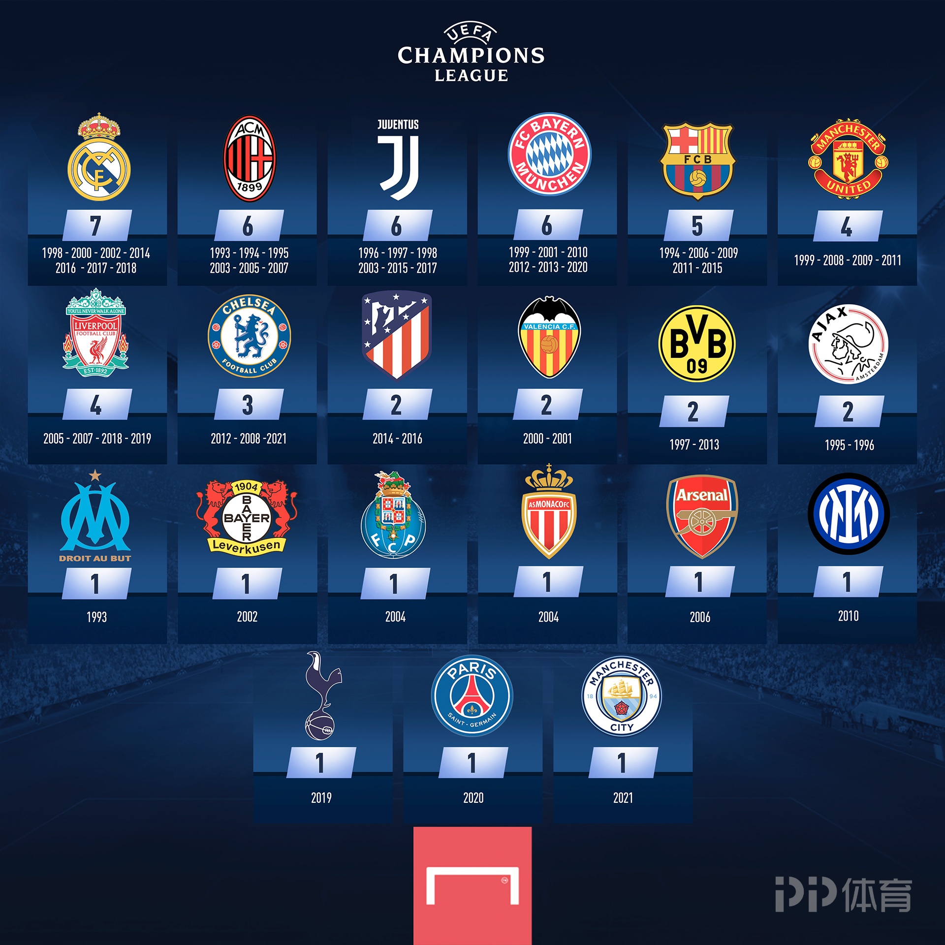 “她超”负责人：晋中是女足热土，有热度后吸引全国女足来踢