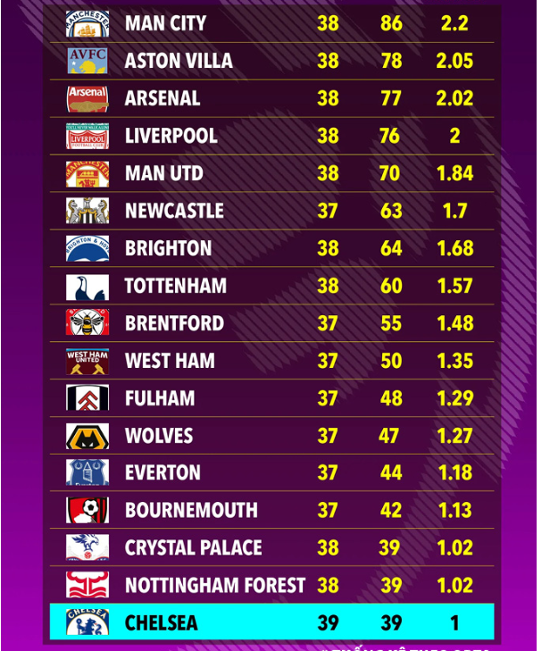 比赛集锦：乌迪内斯1-2热那亚